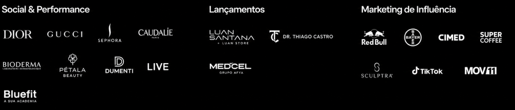 Marcas atendidas pela Gio Group, organizadas por Social & Performance, Lançamentos e Marketing de Influência